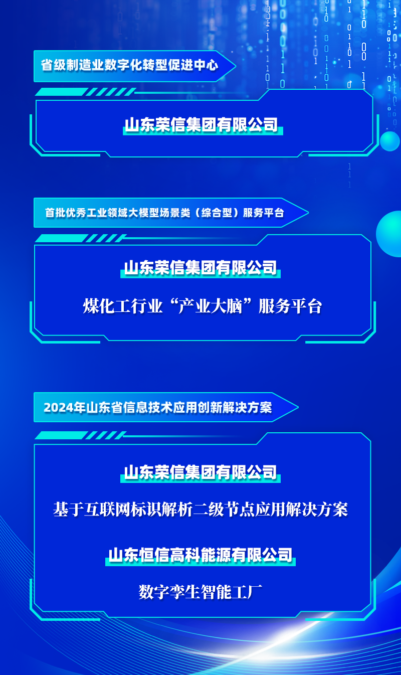 科技荣誉推文用图.png